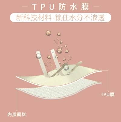 什么是TPU熱熔膠膜？